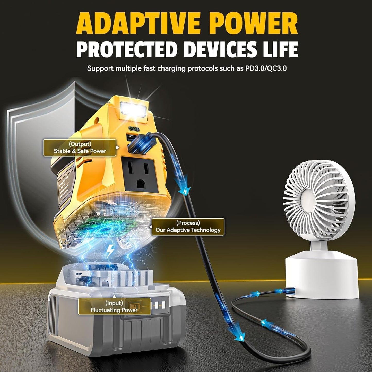 220W Portable Power Inverter for DeWALT 20V Battery