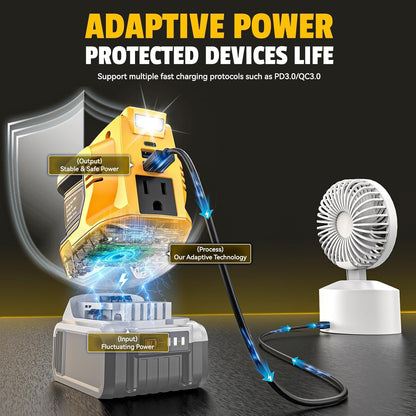 220W Portable Power Inverter for DeWALT 20V Battery