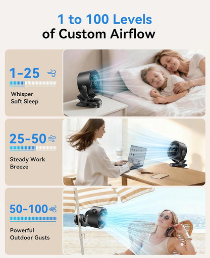 Portable Clip on Fan