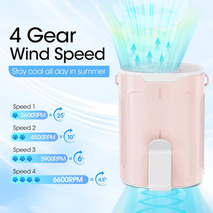 TurboBreeze Wearable Fan
