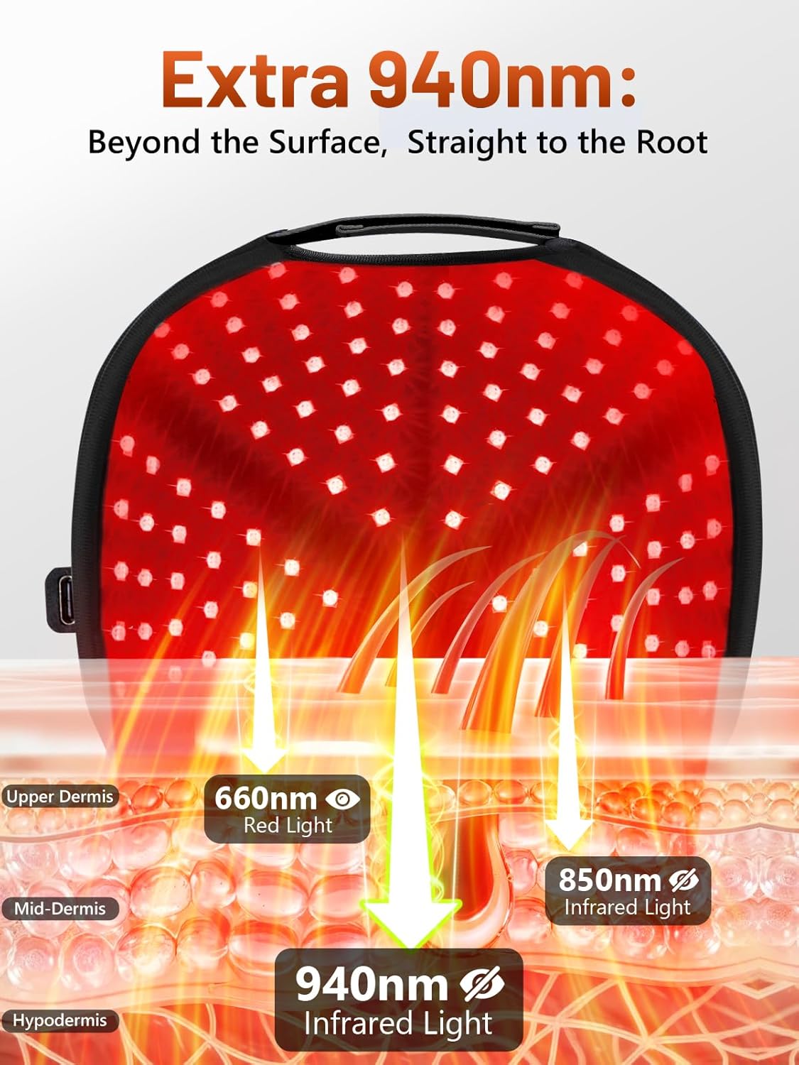 Red Light Therapy Cap for Hair Regrowth Treatment