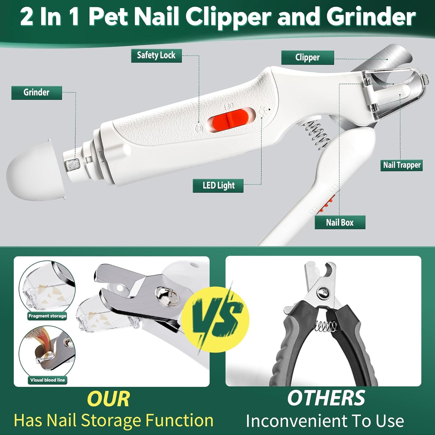 GlowTrim 3-in-1 LED Nail Clippers with Grinder for Cats & Dogs
