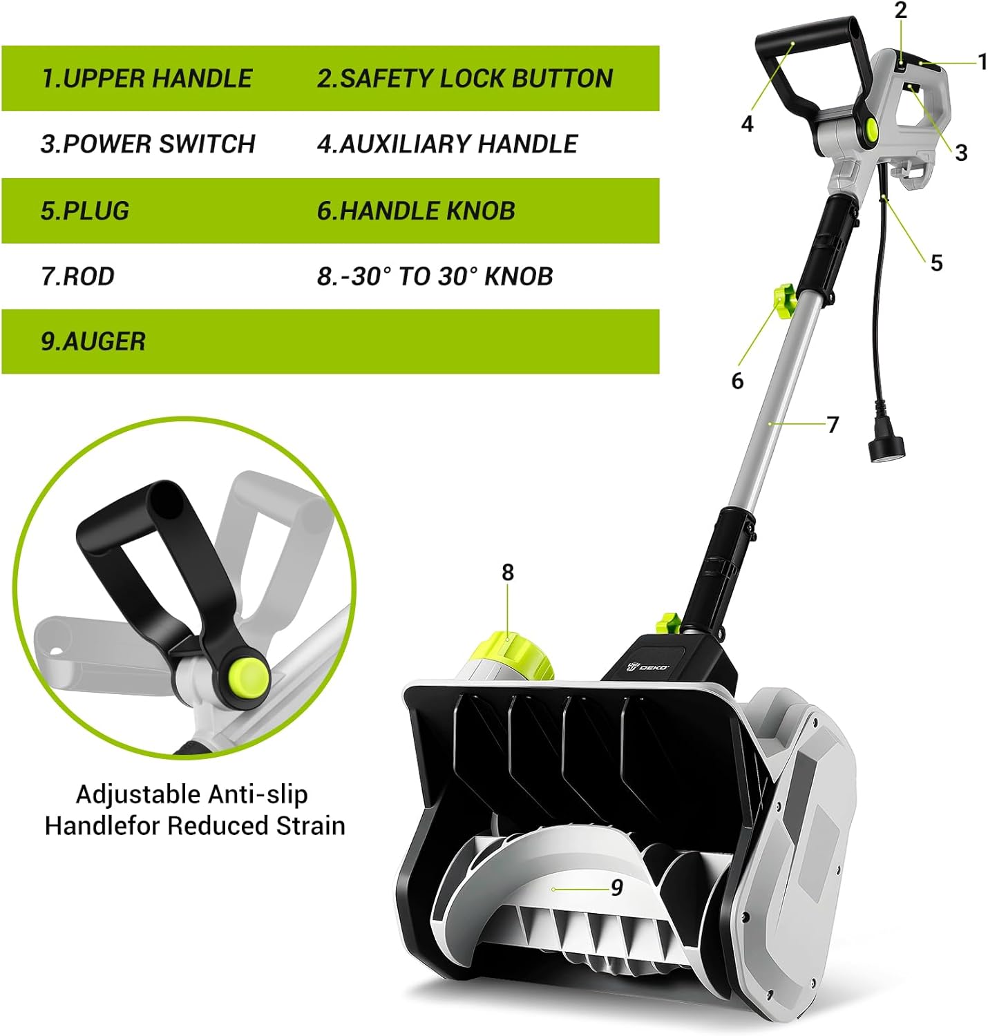 14-Inch Corded Electric Snow Blower