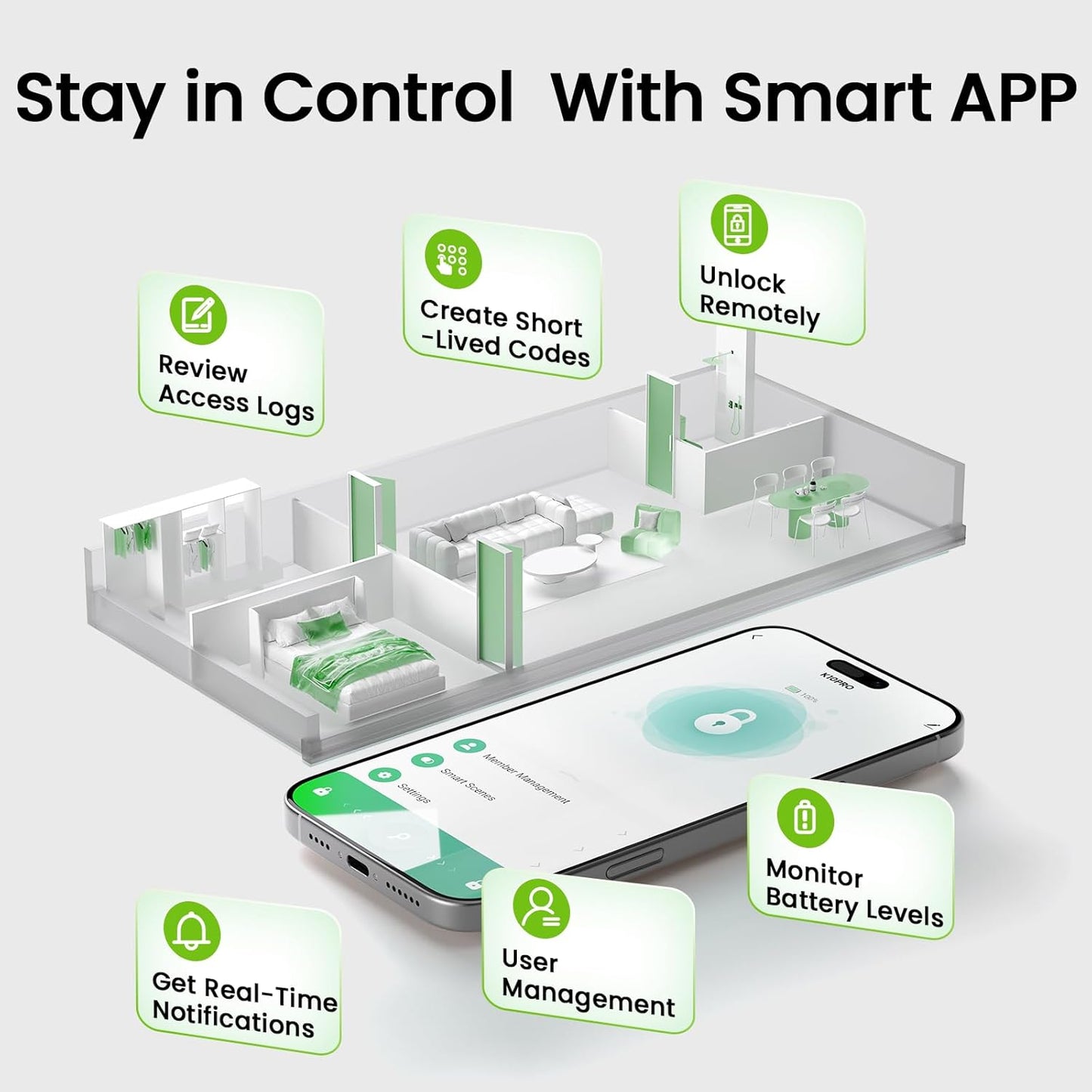 GHome Smart Door Knob with Keypad 4-in-1 Unlock Ways