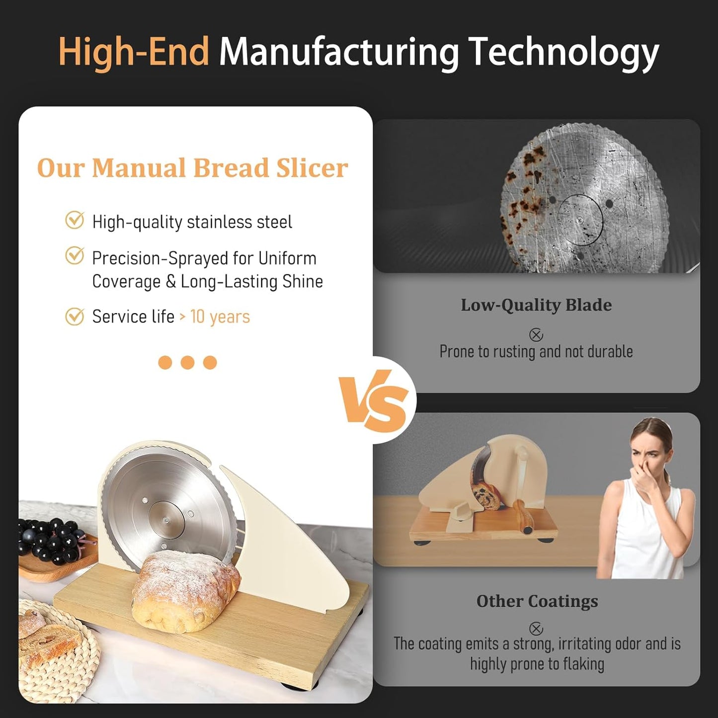 Manual Bread Slicer for Homemade Sourdough Bread,