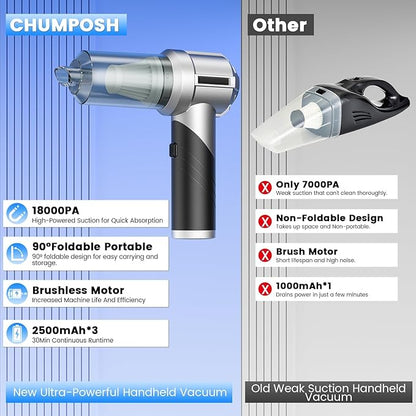 Electric Air Duster & Vacuum