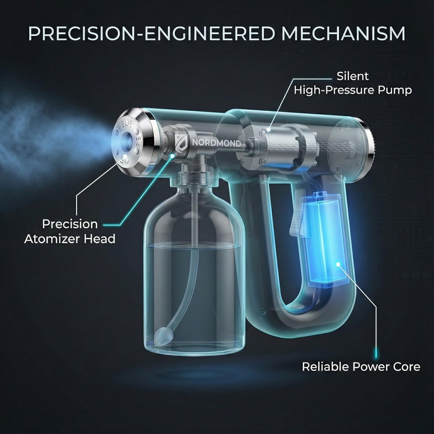 Professional Disinfectant Fogger Machine – Rechargeable ULV Nano Steam Sanitizer Sprayer with Blue Light V2