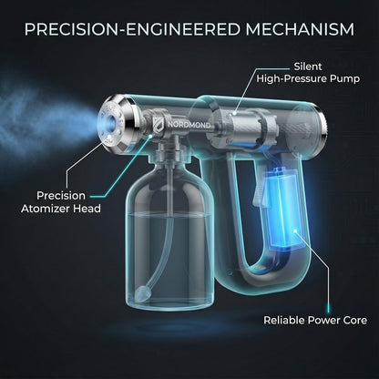 The Original Disinfectant Fogger Machine
