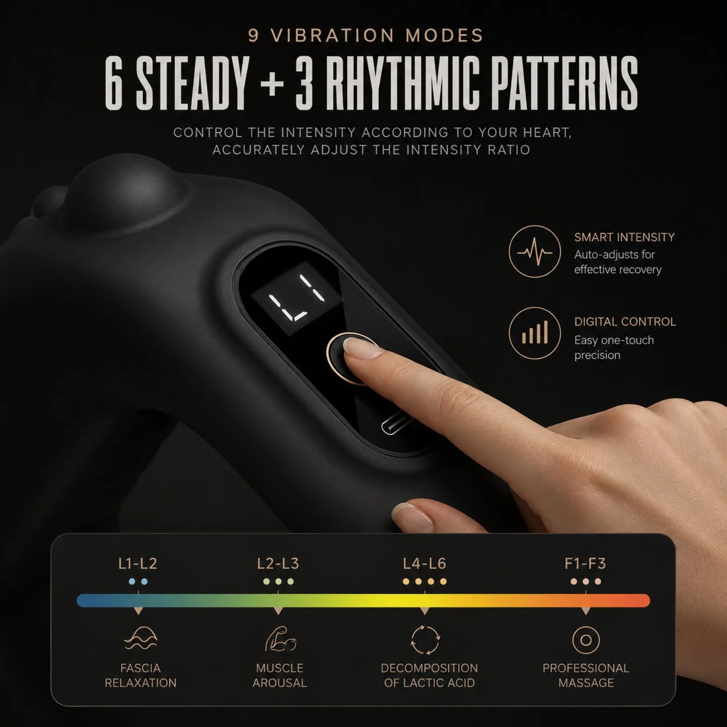 ⚡ Wearable Muscle Massager