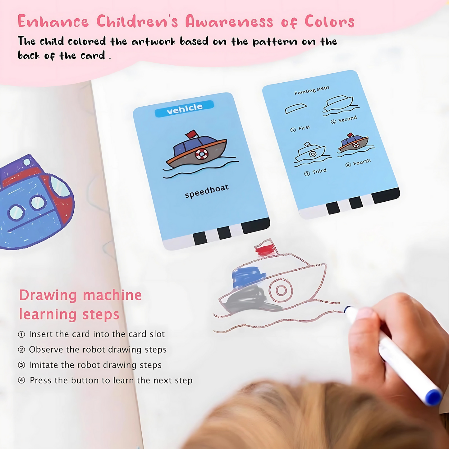 Idrawrobot
