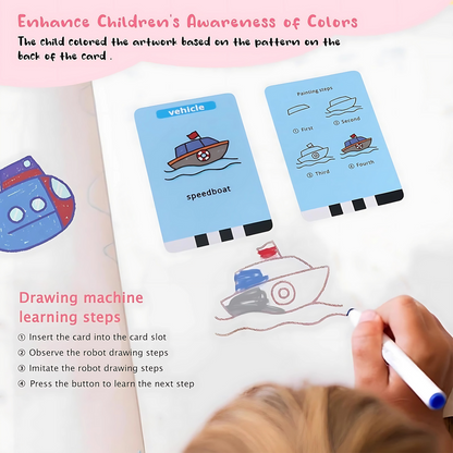Idrawrobot