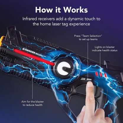 Rechargeable Laser Tag Blasters (Limited Stock)