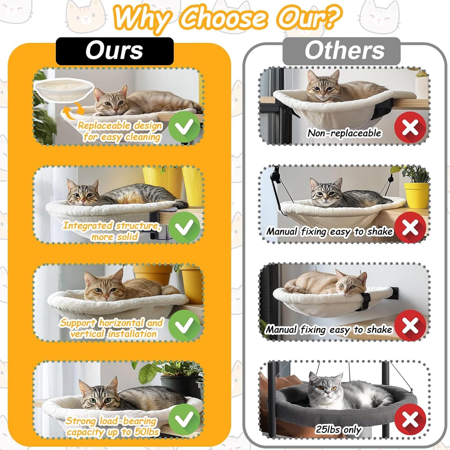 Cat Desk Bed – Round Desktop Cat Perch with Clamp, Hammock Nest for Office & Home (Up to 50 lbs)