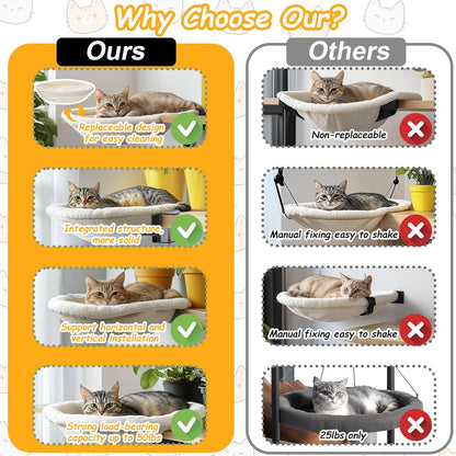 Cat Desk Bed – Round Desktop Cat Perch with Clamp, Hammock Nest for Office & Home (Up to 50 lbs)