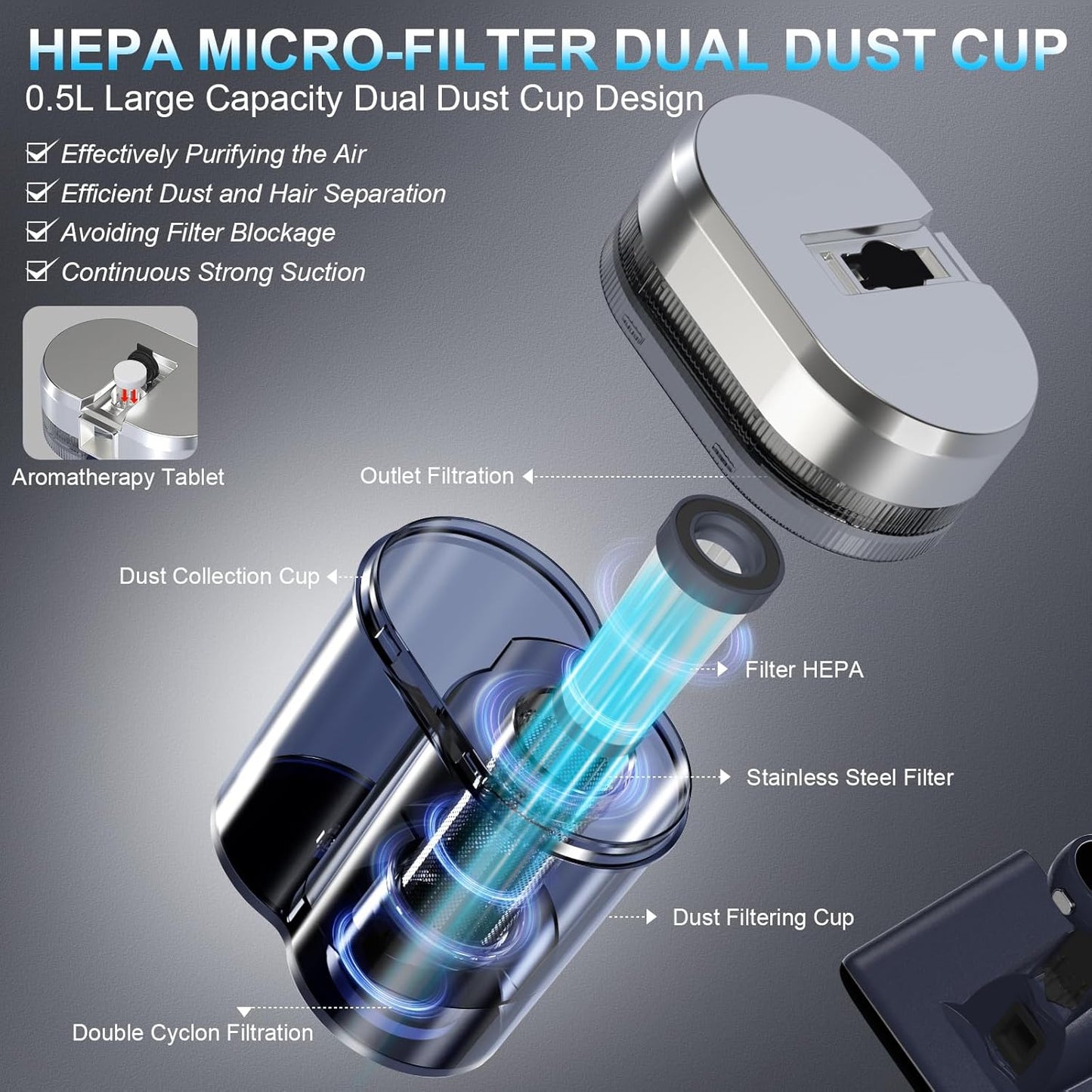 Mattress Vacuum Cleaner – UV-C Bed Cleaner with 16kPa Suction & 149°F Heat