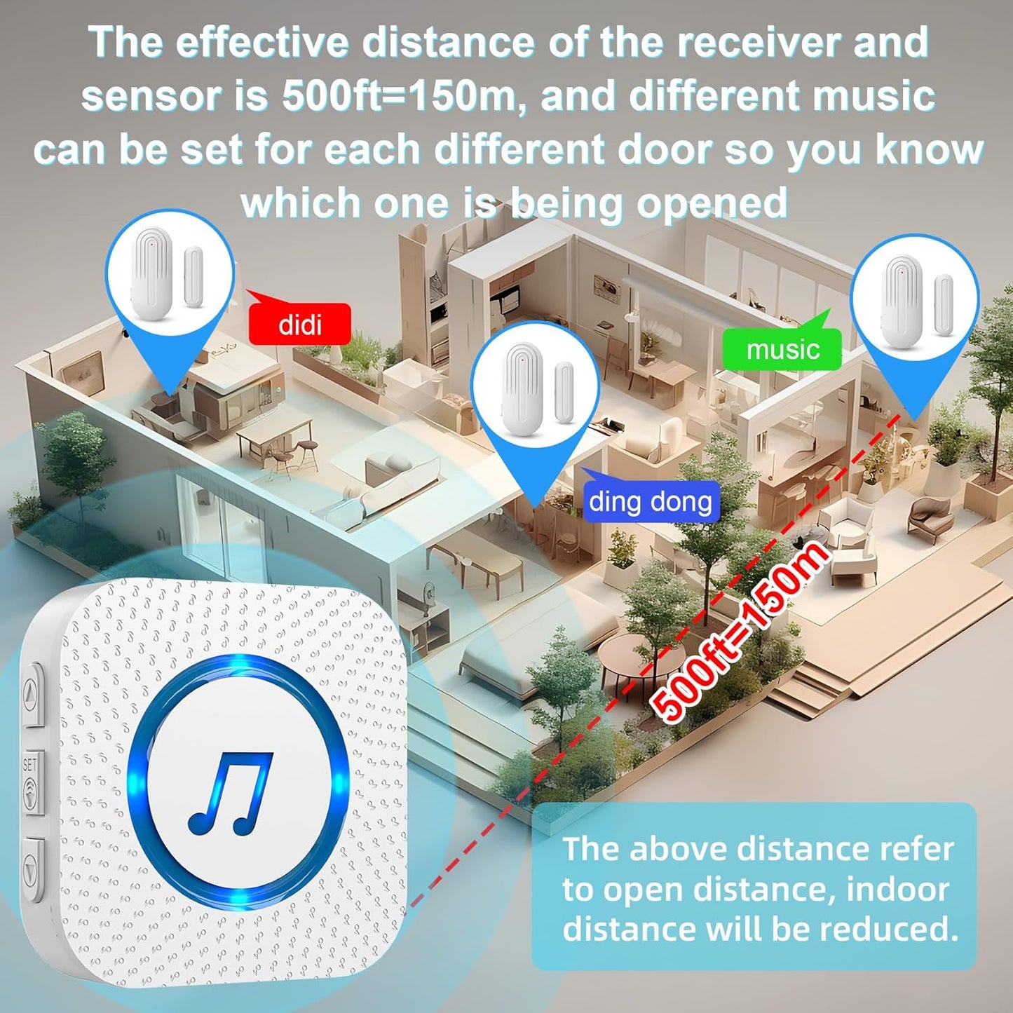 Door Chime,SanJie Wireless Door Sensor Chime When Door Opens
