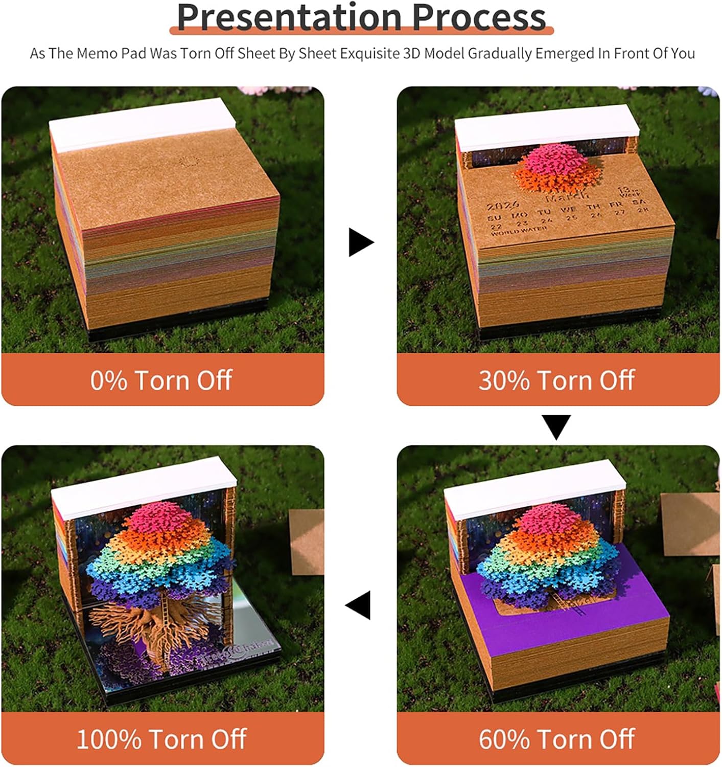 2026 Tree of Life 3D Desk Calendar with LED Light, Tear-Away Paper Art, Memo Pages, Decorative Desktop Gift for Christmas & Housewarming
