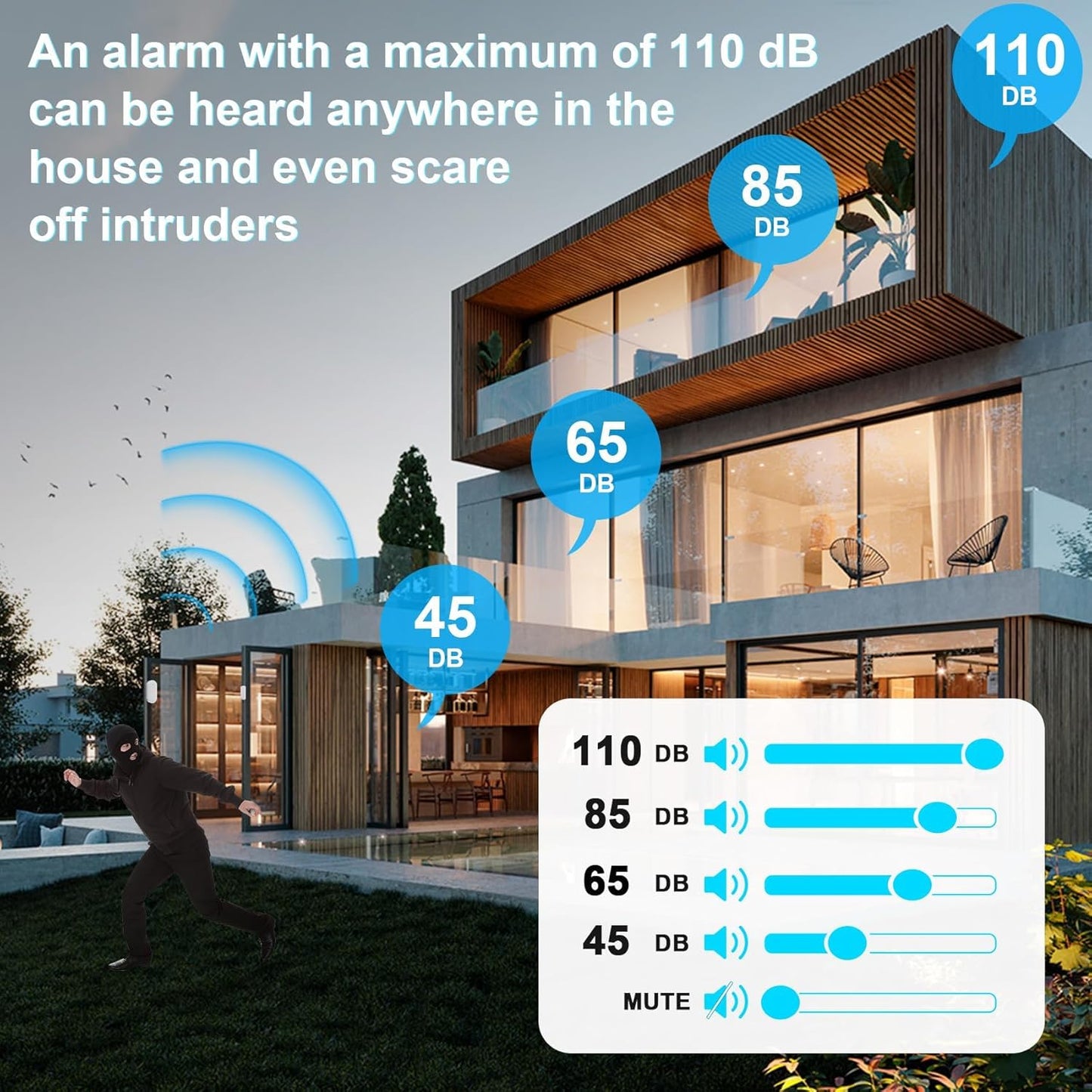 Door Chime,SanJie Wireless Door Sensor Chime When Door Opens