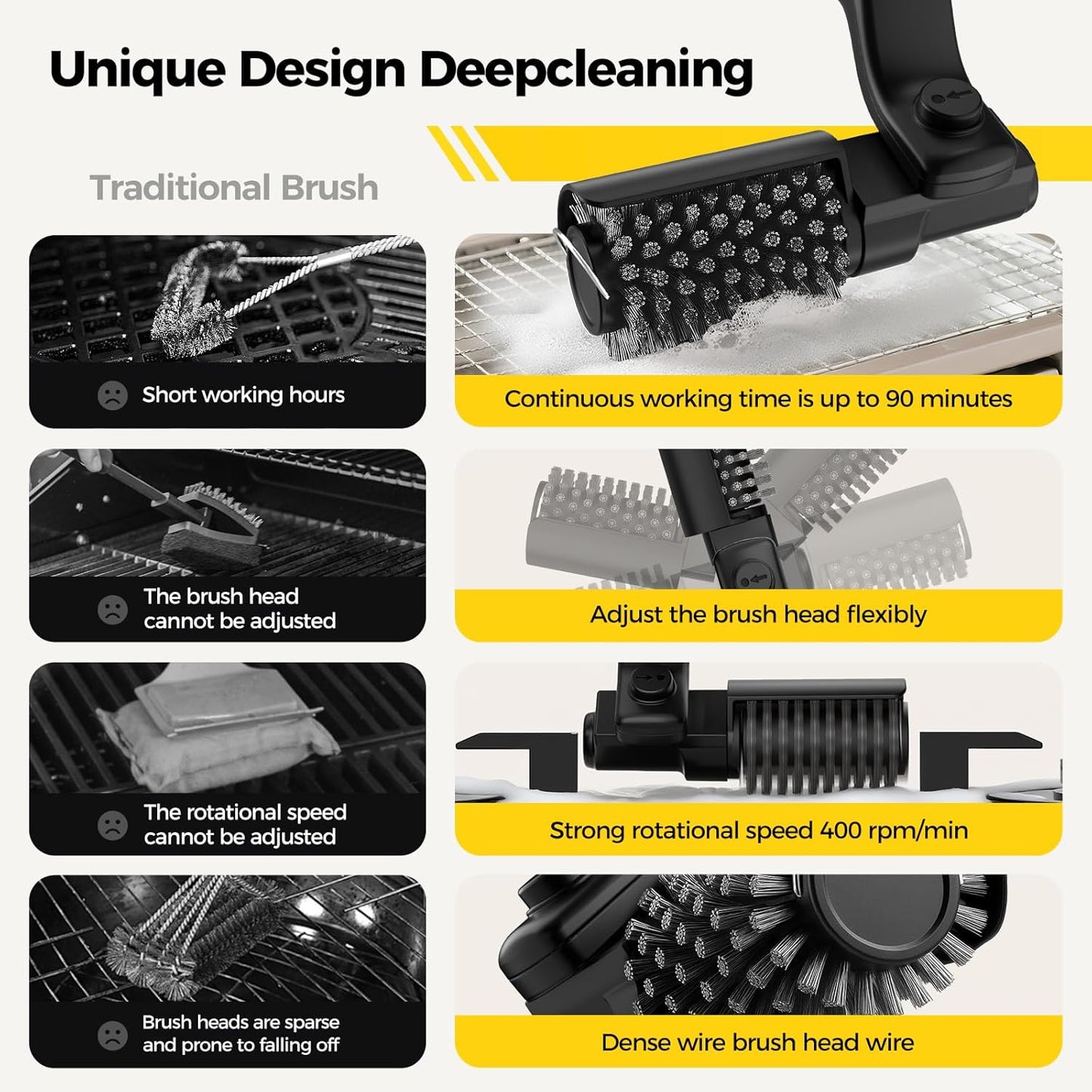 YKYI Electric Rotary Grill Brush for Outdoor Grills, 3-Speed Power Control, Bristle-Free 304 Stainless Steel BBQ Cleaning Brush, 90-Minute Runtime, Safe & Durable (Black)