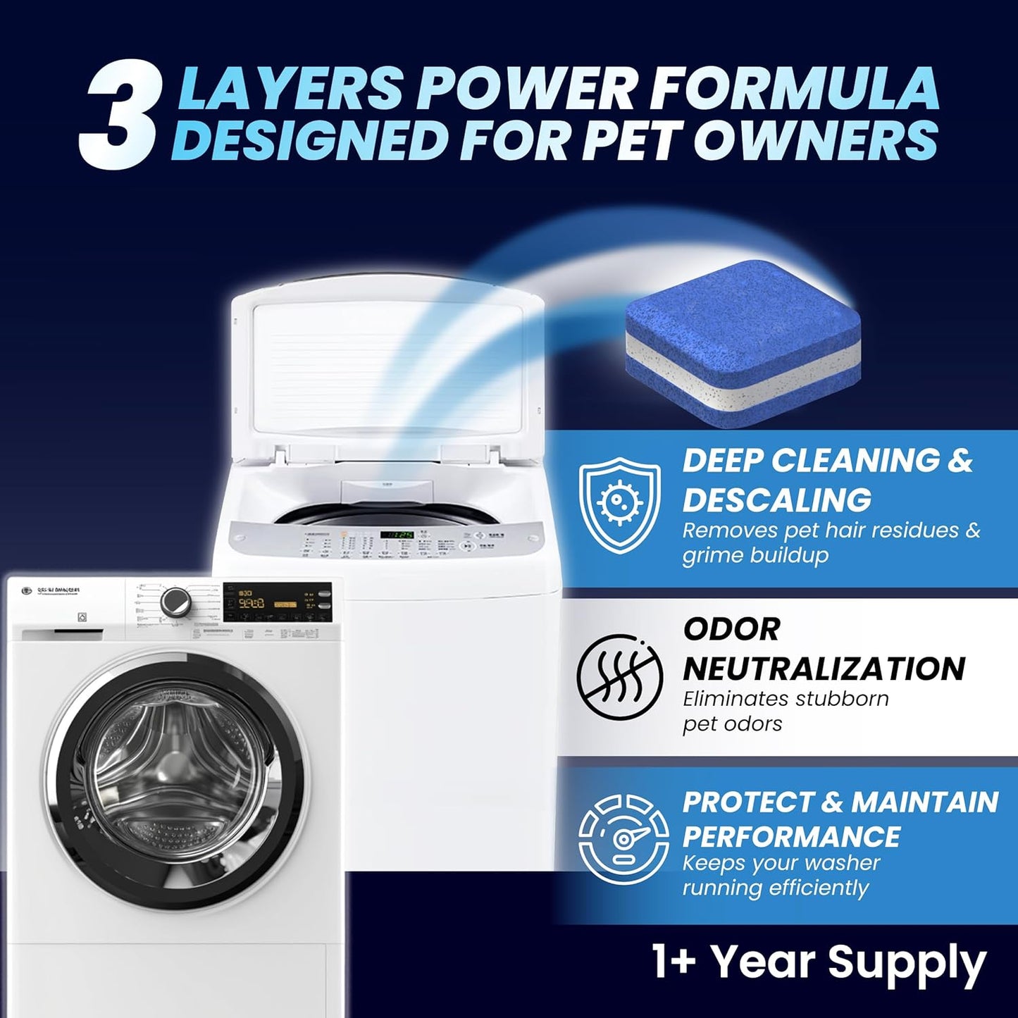Washing Machine Cleaner Pro Tablets for Pet Owners