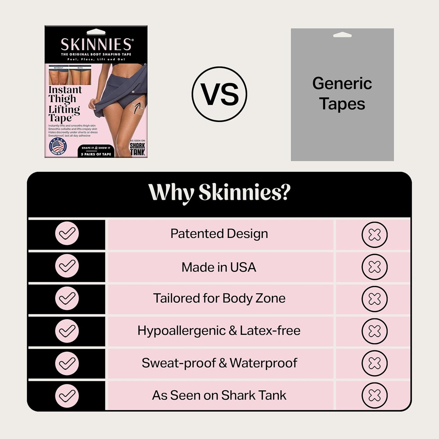 Skinnies Instant Lifts Tummy Tuck Tape – Clear Body Tape for Women, Slim Belly 3–4 Inches Instantly, Patented No-Pinch Adhesive, Sweatproof & All-Day Wear – 5 Pack, Made in USA
