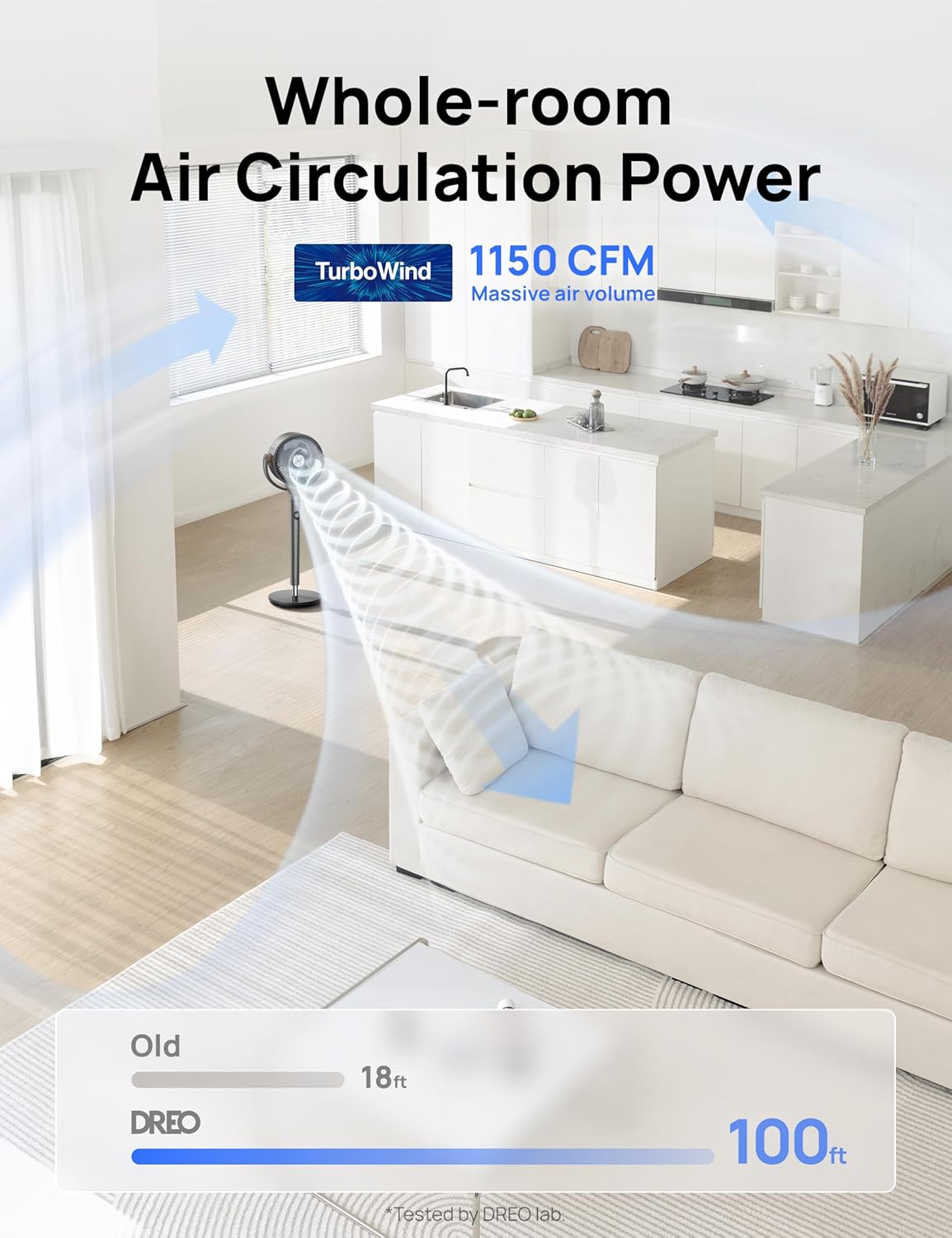 Oscillating Tower Standing Fan for Bedroom
