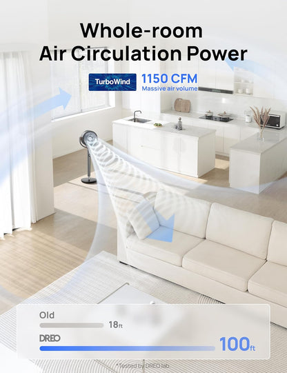 Oscillating Tower Standing Fan for Bedroom
