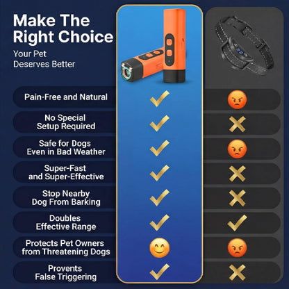 FocusPaw™Ultrasonic Dog Trainer