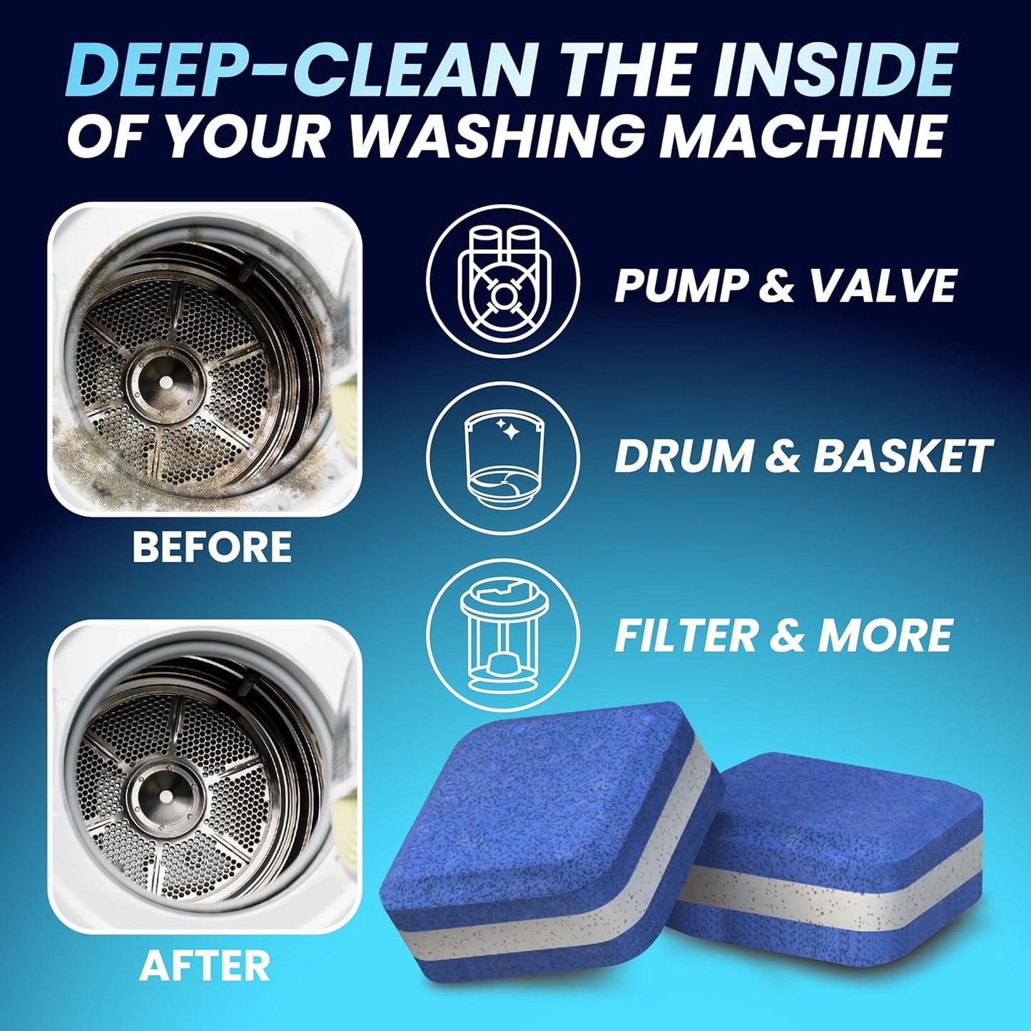 Washing Machine Cleaner Pro Tablets for Pet Owners