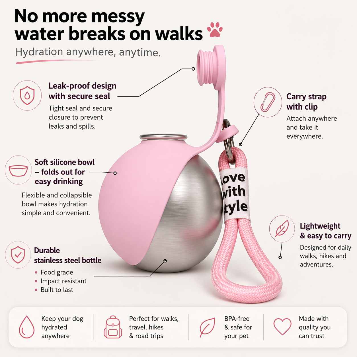 TrailSip Insulated Pet Travel Bottle