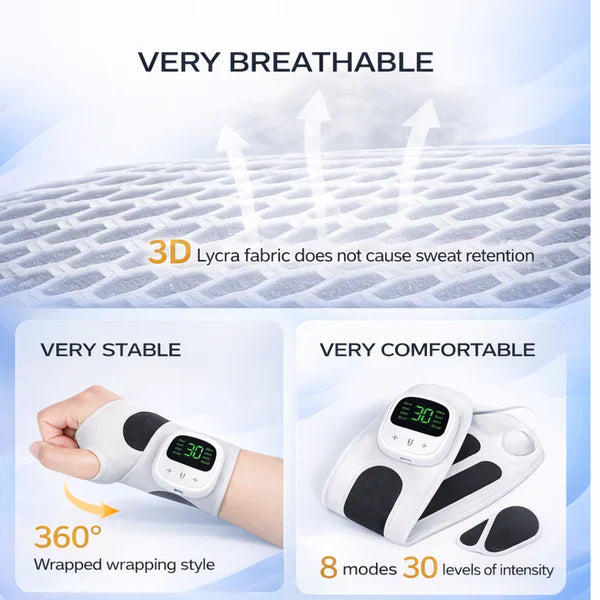 Brace for Carpal Tunnel & Pain