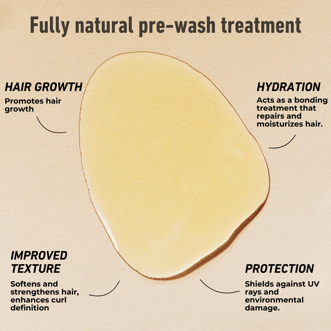 GROWING SEASON - BURDOCK HAIR GROWTH OIL