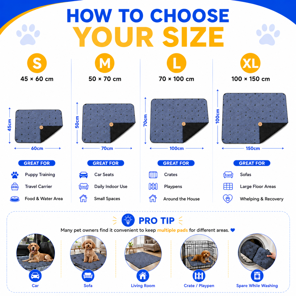 PawShield Washable Pet Pee Pad