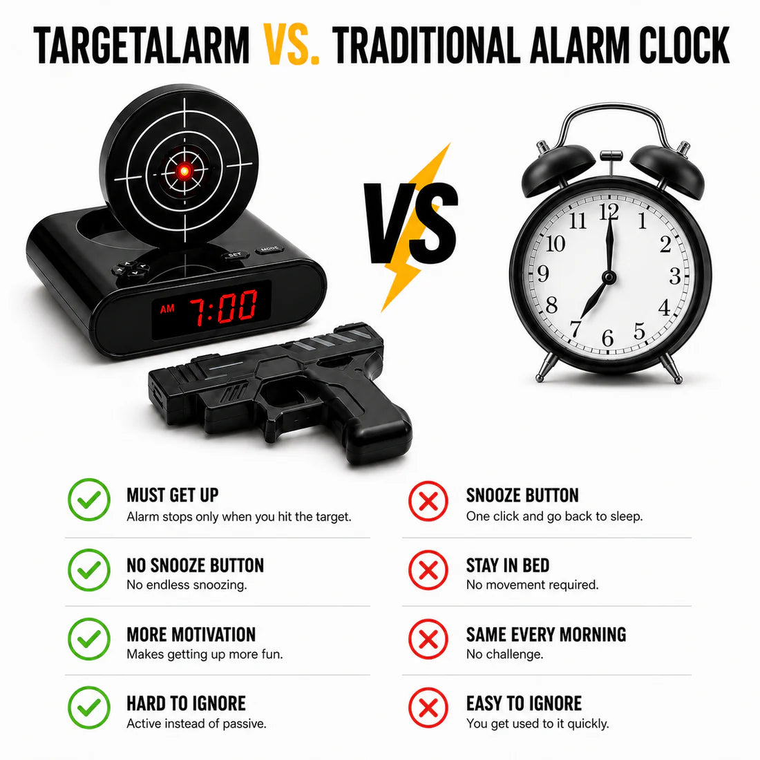 TargetShot™ Shooting Alarm Clock