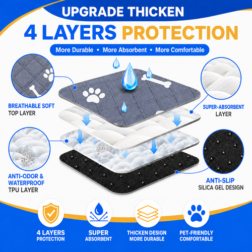 PawShield Washable Pet Pee Pad