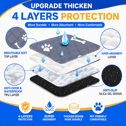PawShield Washable Pet Pee Pad