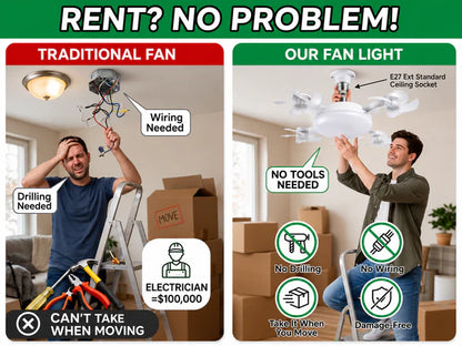 AirGlow Remote Ceiling Fan Light