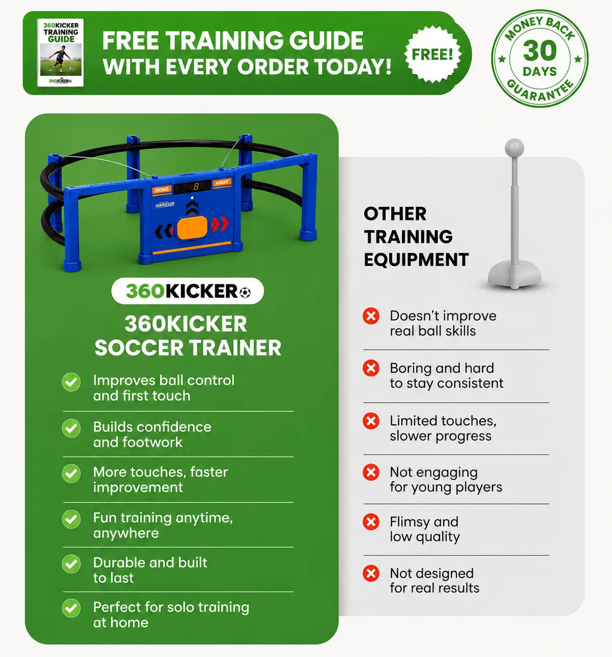 360° Soccer Training Rebounder