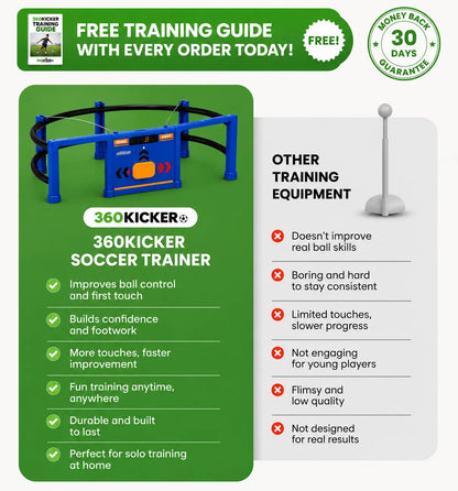 360° Soccer Training Rebounder