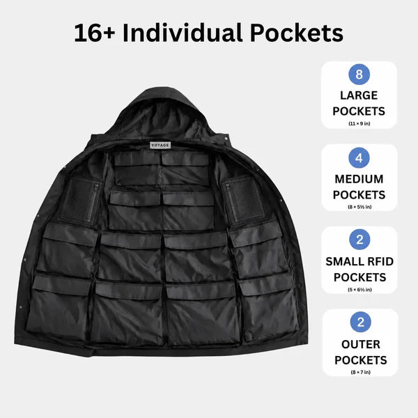 The Packable Travel Coat