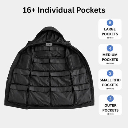 The Packable Travel Coat