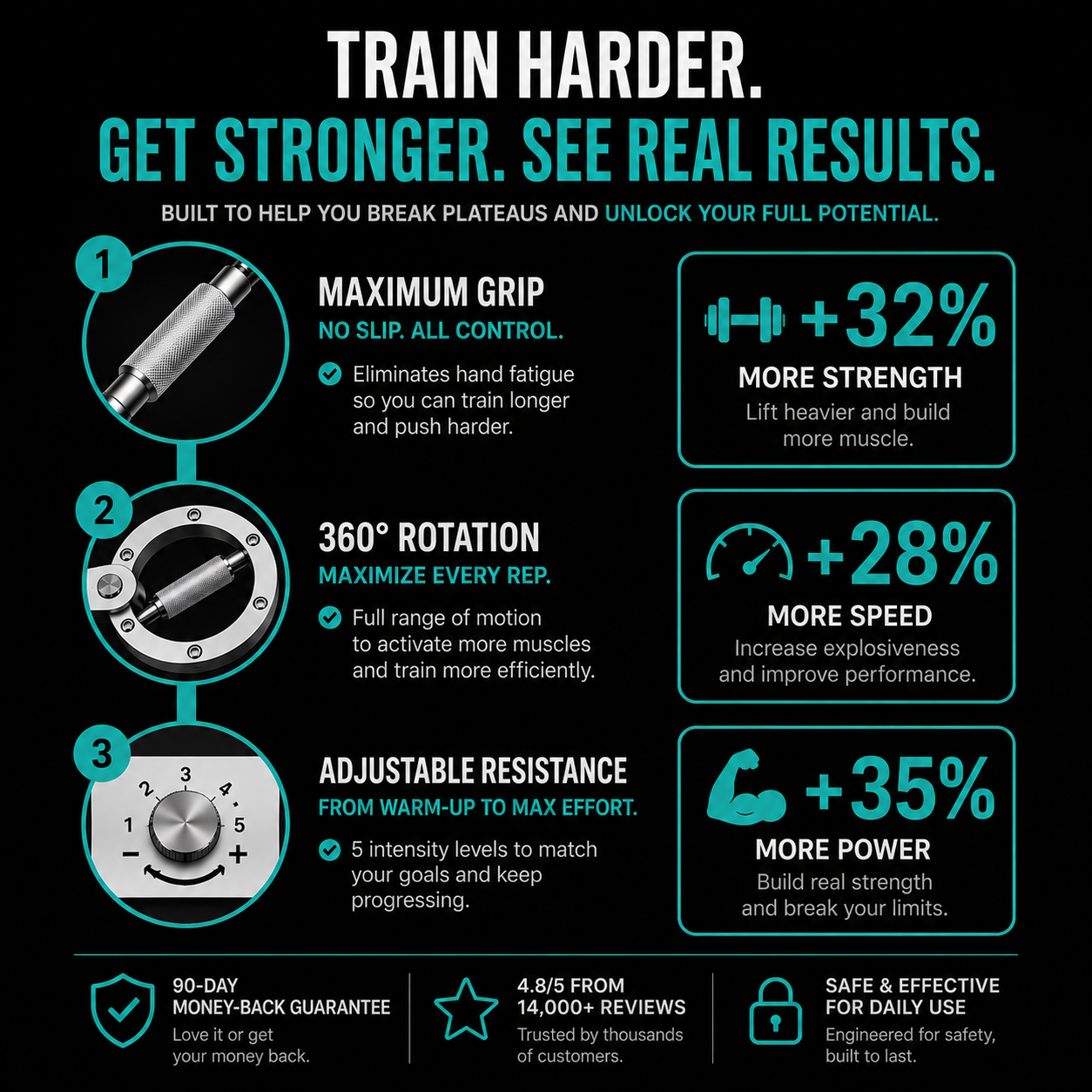 SpinForce™ Adjustable Wrist & Forearm Strength Trainer