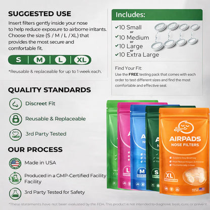Nose Filters (Buy 1 + Get 1 Free)