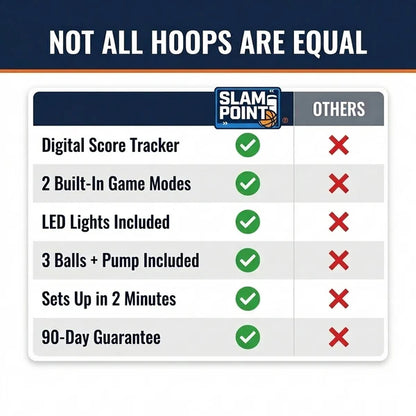 2 Game Modes. Lights On. Kids Obsessed