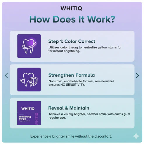 Color-Correct Whitening Strips