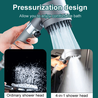 🎁German Massage Multifunctional One-Button Adjustment Shower Head