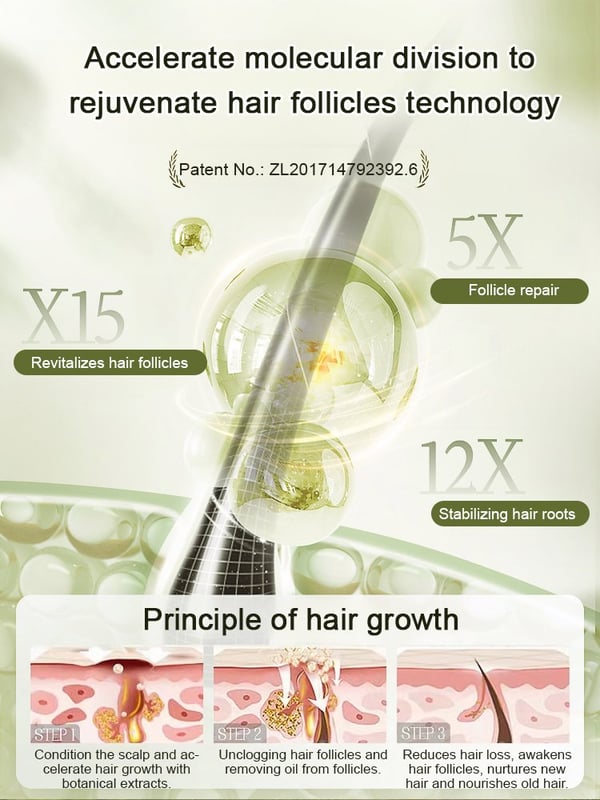 🔥New Year Sale 50% OFF🔥Hot Sale Ginger Plant Extract Anti-Hair Loss Hair Shampoo-No.1 Patent Sales in Japan