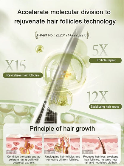 🔥New Year Sale 50% OFF🔥Hot Sale Ginger Plant Extract Anti-Hair Loss Hair Shampoo-No.1 Patent Sales in Japan