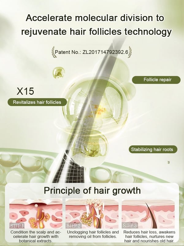 🔥New Year Sale 50% OFF🔥Hot Sale Ginger Plant Extract Anti-Hair Loss Hair Shampoo-No.1 Patent Sales in Japan
