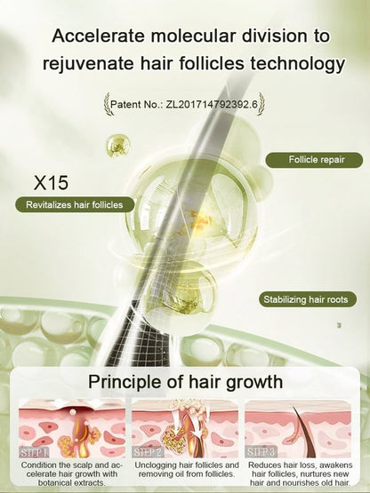 🔥New Year Sale 50% OFF🔥Hot Sale Ginger Plant Extract Anti-Hair Loss Hair Shampoo-No.1 Patent Sales in Japan